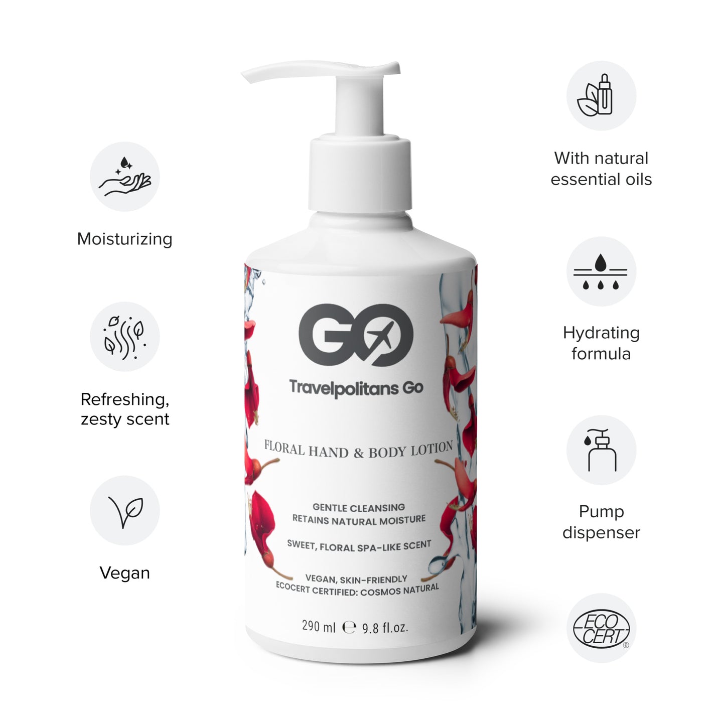 Floral Hand & Body Lotion